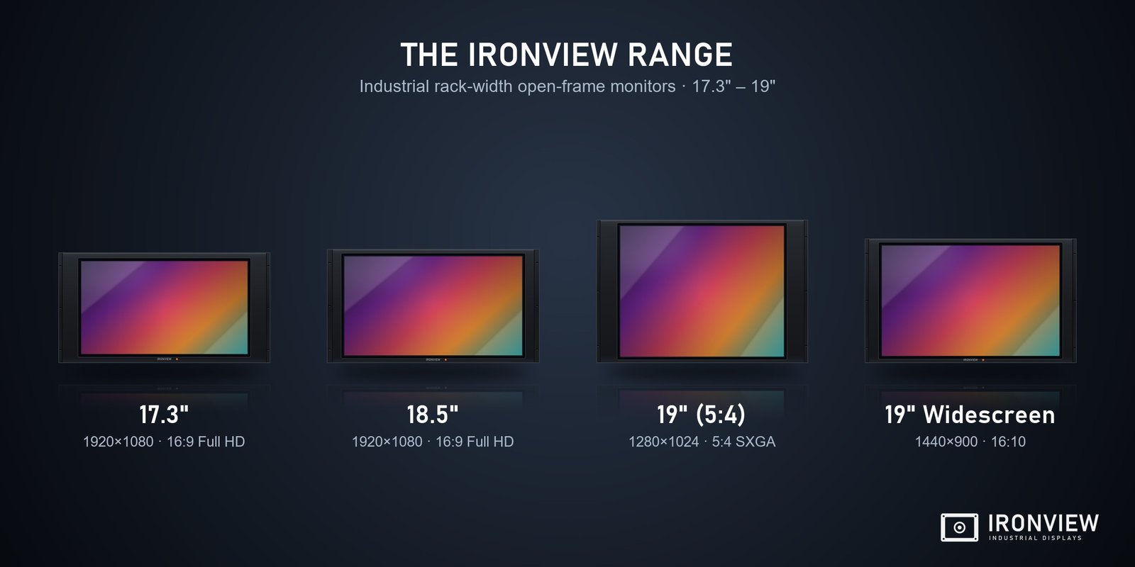 IronView industrial monitor range — 17.3, 18.5 and 19 inch rack mount, open frame and panel mount touch screen monitors