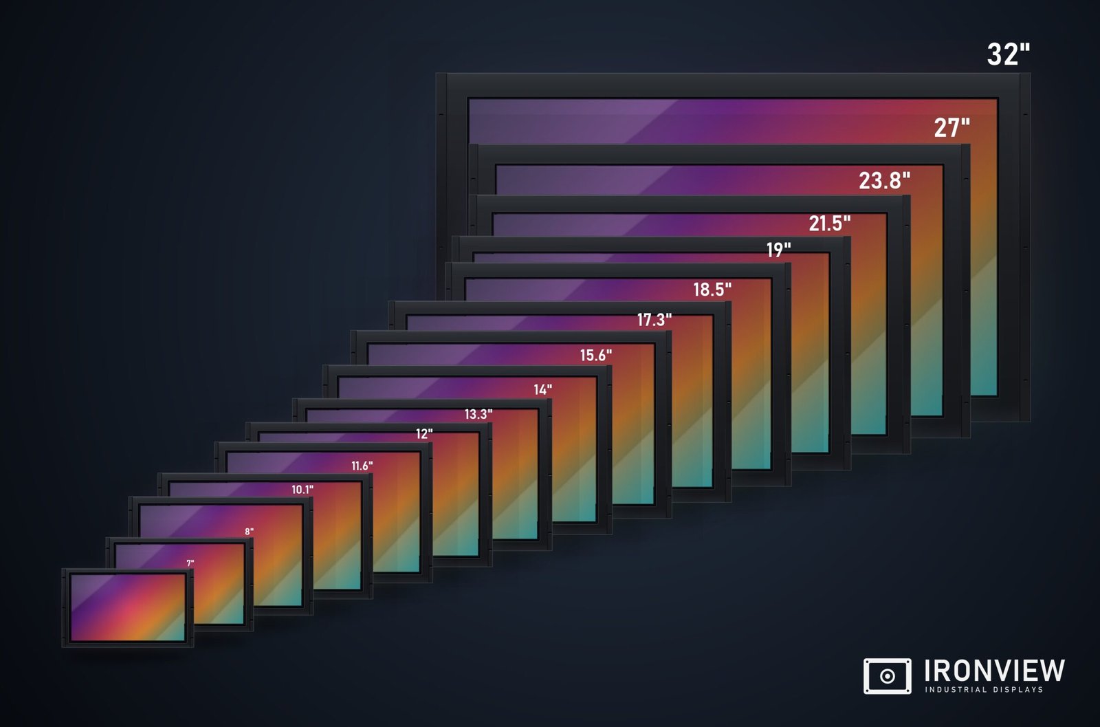 IronView industrial monitor family — 15 sizes from 7 to 32 inch open frame touch screen displays